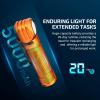 Perun 3 Rechargeable Headlamp Flashlight, 3000 Lumens LED Headlight with Red Light Bundle with Sphere Smart Night Light, 75 lumens Stepless Dimming Table Lamp with Remotely APP Control