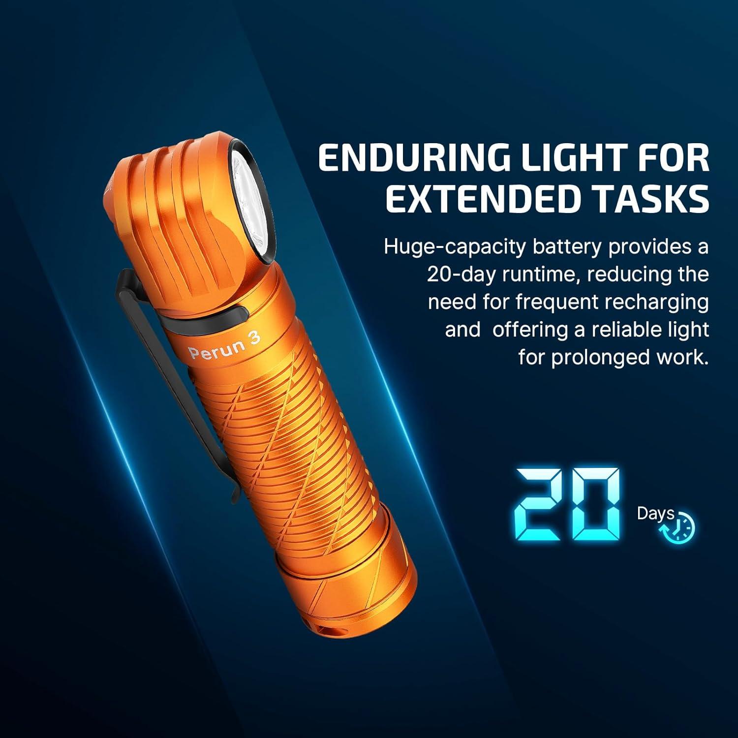 imageOLIGHT Sphere C Smart Night Light USBC Rechargeable App Control Ambient Lighting with Perun 3 Rechargeable Headlamp Flashlight 3000 Lumens LED Headlight with Red Light Waterproof Head Lamp