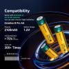 OLIGHT Ostation X Battery Charger 3-in-1 Design with Rechargeable AA NiMH Batteries 32 Count Bundle Ostrip Smart LED Strip Lights with App Control