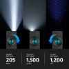 OLIGHT ArkPro EDC Flat Flashlight Rechargeable with Green Beam, UV and White LED,1500 Lumens USB-C Pocket Camping Flashlight, Spotlight Floodlight for Outdoor Emergency Working (Black CW)(Matte Black)