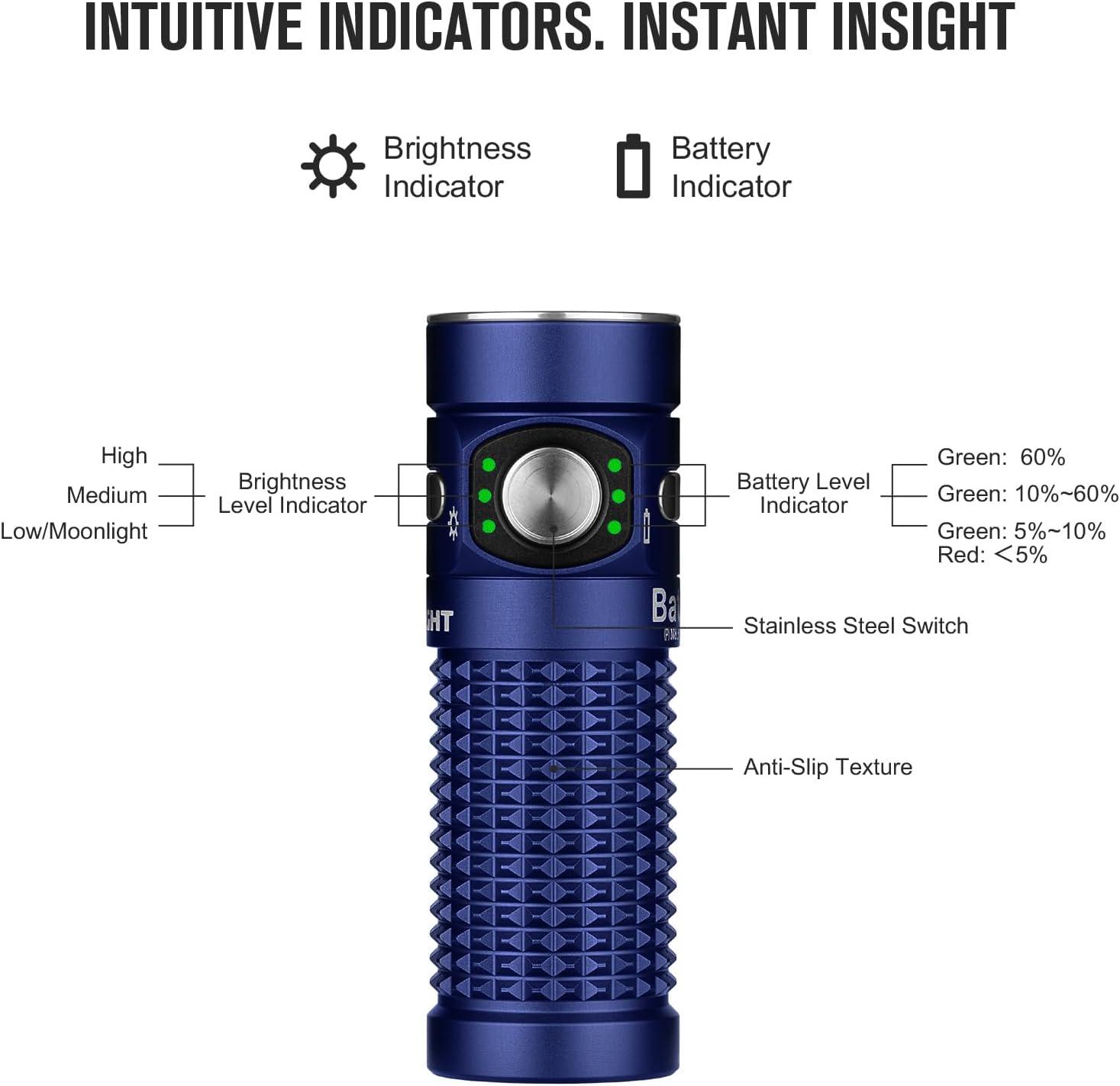 imageOLIGHT Baton4 Premium Edition EDC Flashlights 1300 Lumens with TypeC Charging Box Powered by Rechargeable Battery Small Bright Light IPX8 Waterproof for Emergencies Outdoors OD GreenRegal Blue