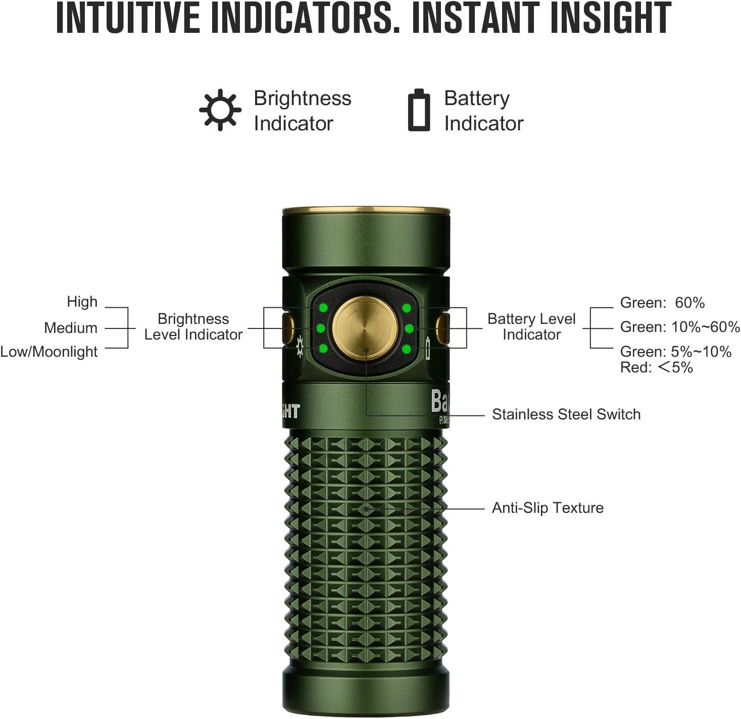 imageOLIGHT Baton4 Premium Edition EDC Flashlights 1300 Lumens with TypeC Charging Box Powered by Rechargeable Battery Small Bright Light IPX8 Waterproof for Emergencies Outdoors OD GreenOD Green