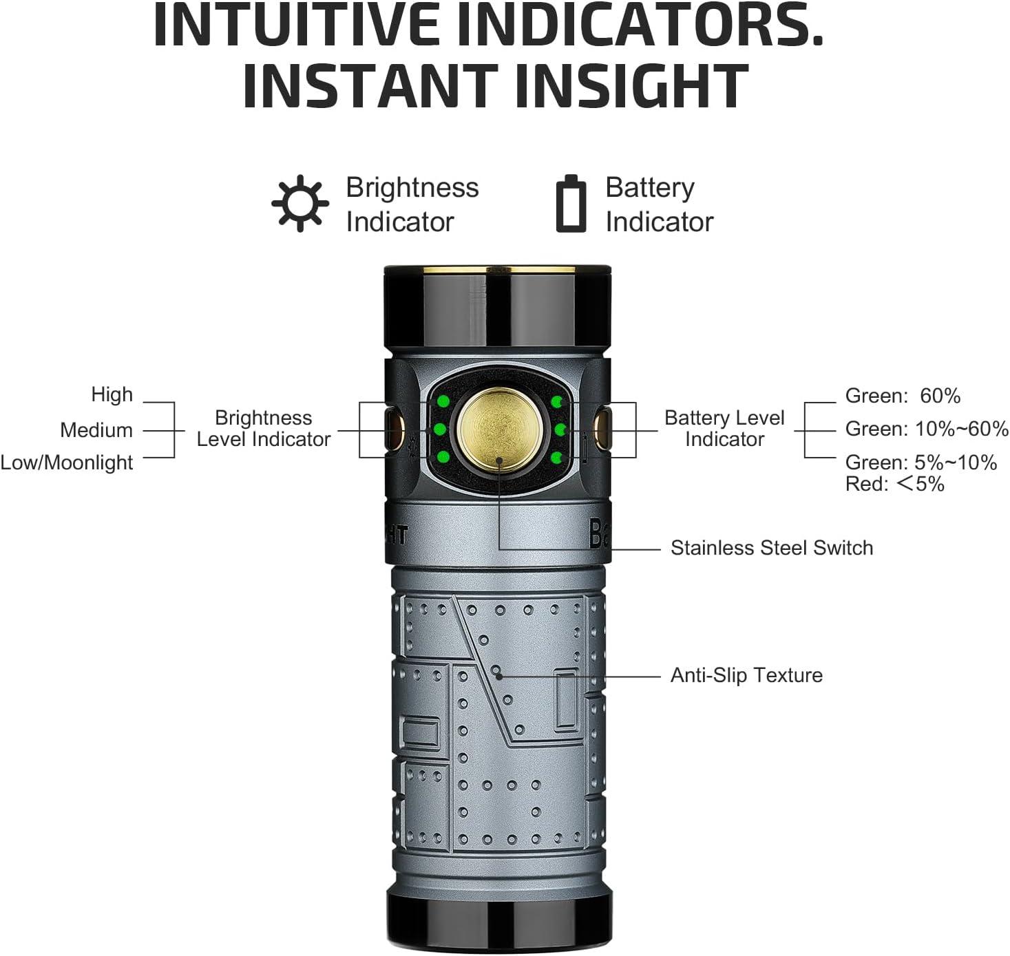 imageOLIGHT Baton4 Premium Edition EDC Flashlights 1300 Lumens with TypeC Charging Box Powered by Rechargeable Battery Small Bright Light IPX8 Waterproof for Emergencies Outdoors OD GreenFighter Pilot