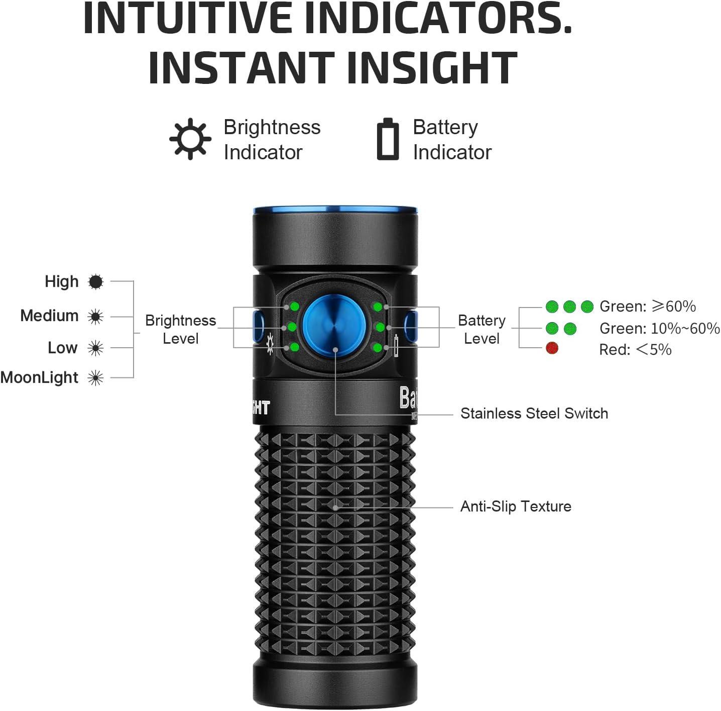 imageOLIGHT Baton4 Premium Edition EDC Flashlights 1300 Lumens with TypeC Charging Box Powered by Rechargeable Battery Small Bright Light IPX8 Waterproof for Emergencies Outdoors OD GreenBlack