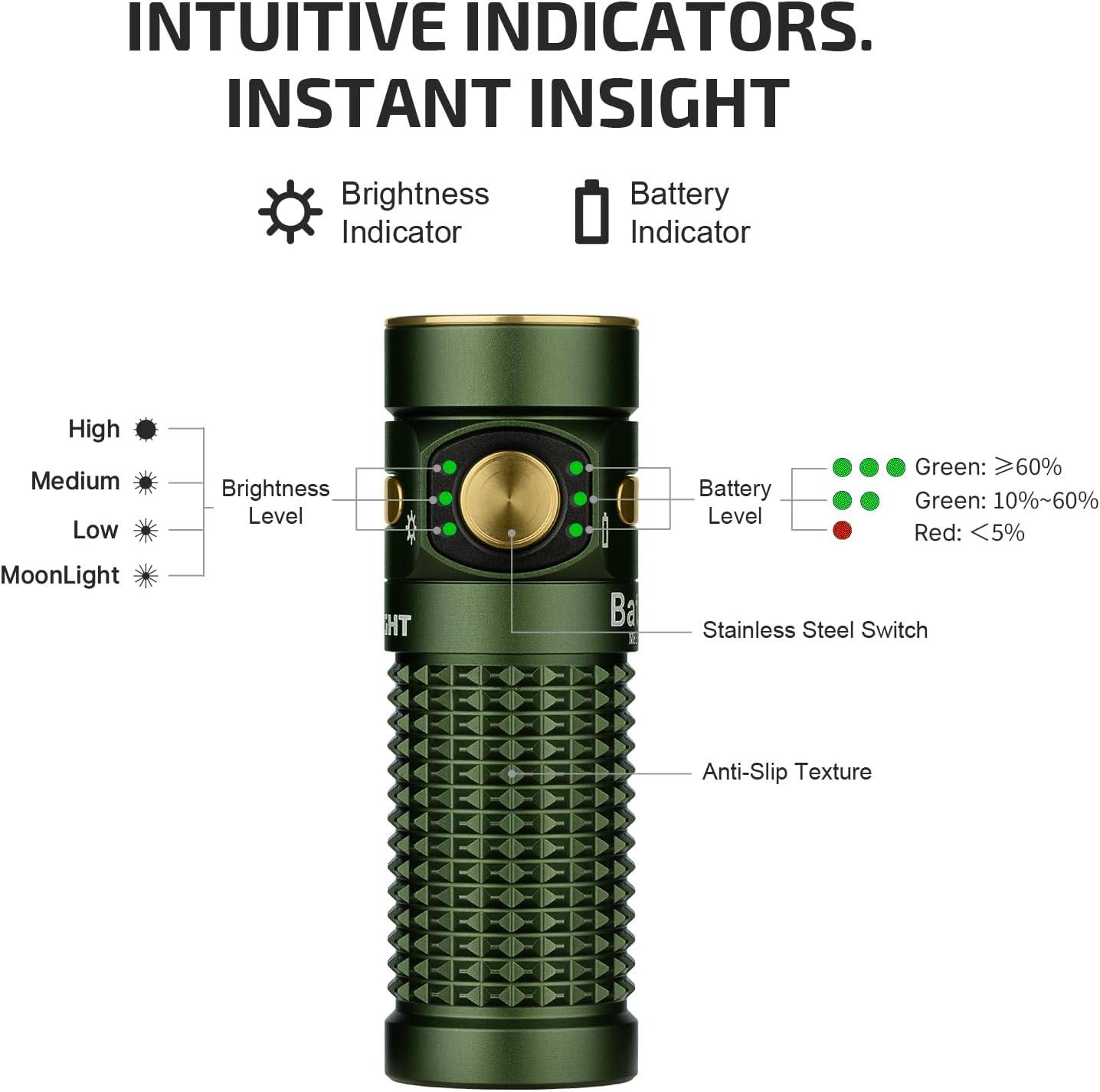 imageOLIGHT Baton4 Rechargeable EDC Flashlight LED Pocket Light 1300 Lumens with Magnetic Charging Cable 6 Modes IPX8 Waterproof Powerful Bright Flashlight for Home Camping and Emergencies OD GreenOD Green