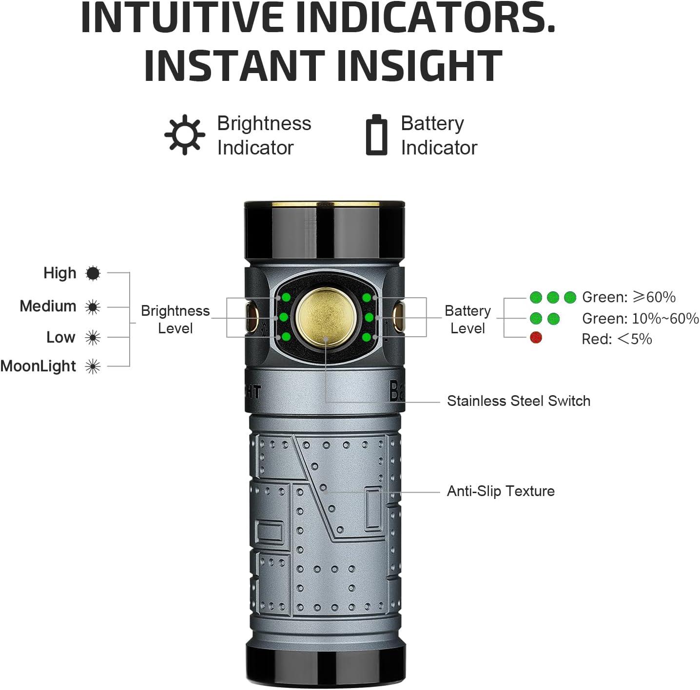 imageOLIGHT Baton4 Rechargeable EDC Flashlight LED Pocket Light 1300 Lumens with Magnetic Charging Cable 6 Modes IPX8 Waterproof Powerful Bright Flashlight for Home Camping and Emergencies OD GreenFighter Pilot