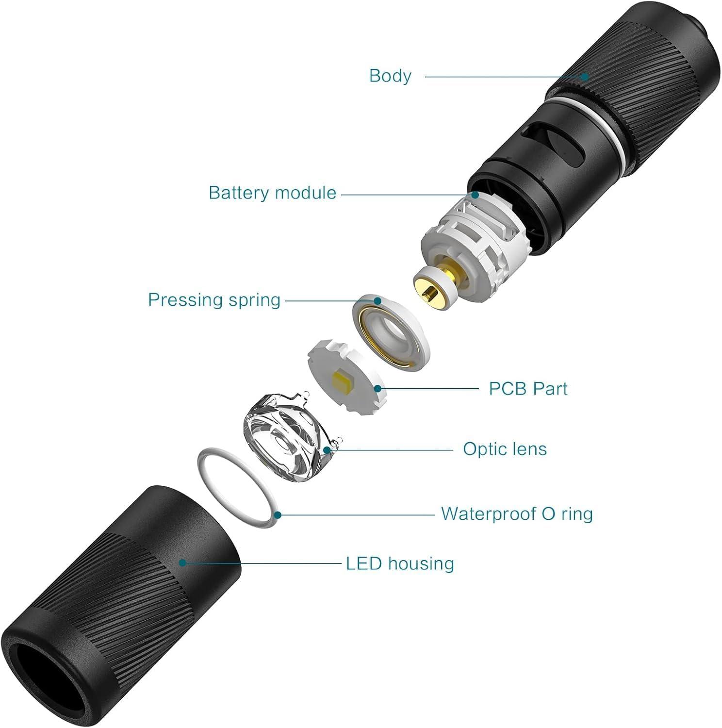 imageOLIGHT I1R 2 Pro Eos 180 Lumens EDC Rechargeable Keychain Flashlight Powered by Builtin Rechargeable Battery with TypeC USB Cable Slim Mini Handheld Light for Everyday Carry BlackOD Green