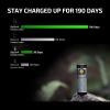 OLIGHT Baton4 Premium Edition EDC Flashlights 1300 Lumens with Type-C Charging Box, Powered by Rechargeable Battery, Small Bright Light IPX8 Waterproof for Emergencies Outdoors (OD Green)(Fighter Pilot)