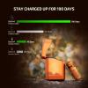 OLIGHT Baton4 Premium Edition EDC Flashlights 1300 Lumens with Type-C Charging Box, Powered by Rechargeable Battery, Small Bright Light IPX8 Waterproof for Emergencies Outdoors (OD Green)(Orange)