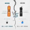 OLIGHT I1R 2 Pro Eos 180 Lumens EDC Rechargeable Keychain Flashlight, Powered by Built-in Rechargeable Battery with Type-C USB Cable, Slim Mini Handheld Light for Everyday Carry (Black)(Orange)
