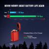 OLIGHT Baton3 Premium Edition 1200 Lumens Flashlight Powered by a Single Rechargeable Battery Ultra-Compact LED Flashlight with Charging Box (Red)