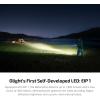 OLIGHT BatonUltra EDC Flashlight Rechargeable, 1800-Lumen 6 Modes Pocket Light with Pure White Light, USB C Bright LED Flashlights with Magnetic Tail Switch for Home Use, Camping, Outdoor(Olive Green)(Olive Green)