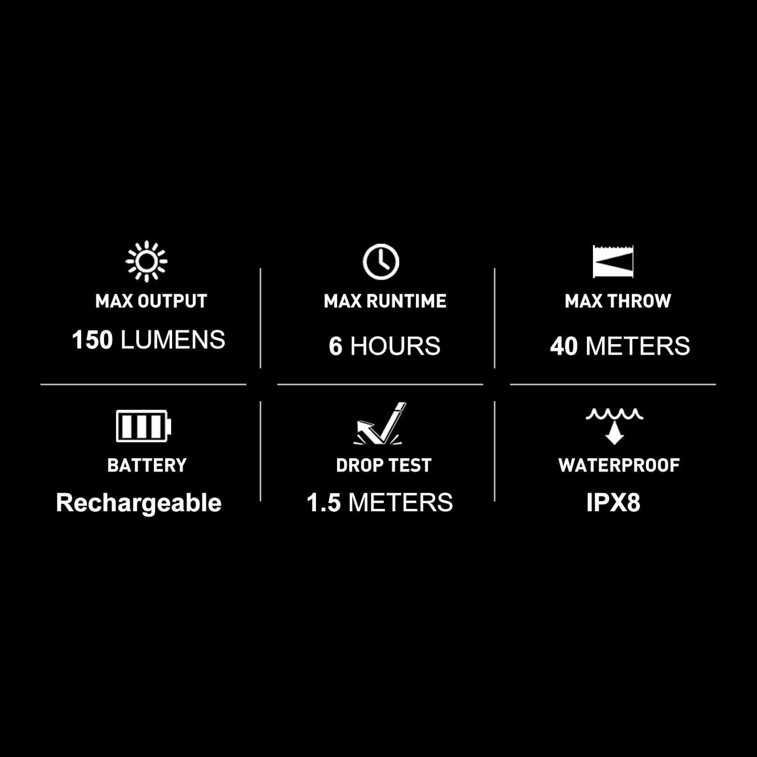 image:imageOLIGHT i1R 2 EOS 150 Lumens Tiny Rechargeable Keychain Flashlight EDC Mini LED Keyring Light with Builtin Battery for Camping Hiking Dog Walking etc Desert TanDesert Tan
