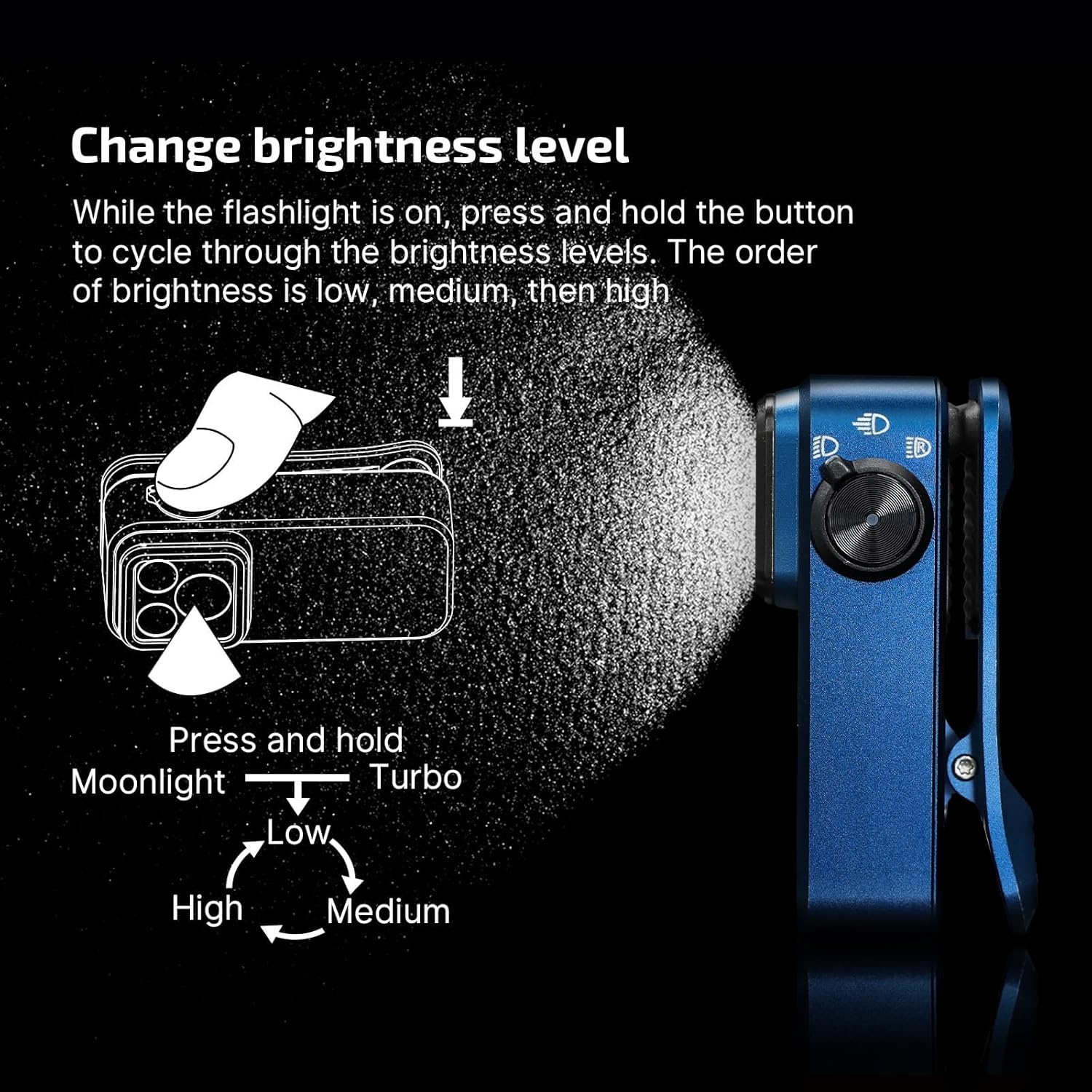 image:imageOLIGHT Oclip Pro EDC Flashlight Clipon Light Rechargeable 500 Lumens with Three Lighting Solutions TypeC Charging Magnetic Flash Lights for Signaling Cycling Outdoor or Indoor UseMidnight BlueMidnight Blue