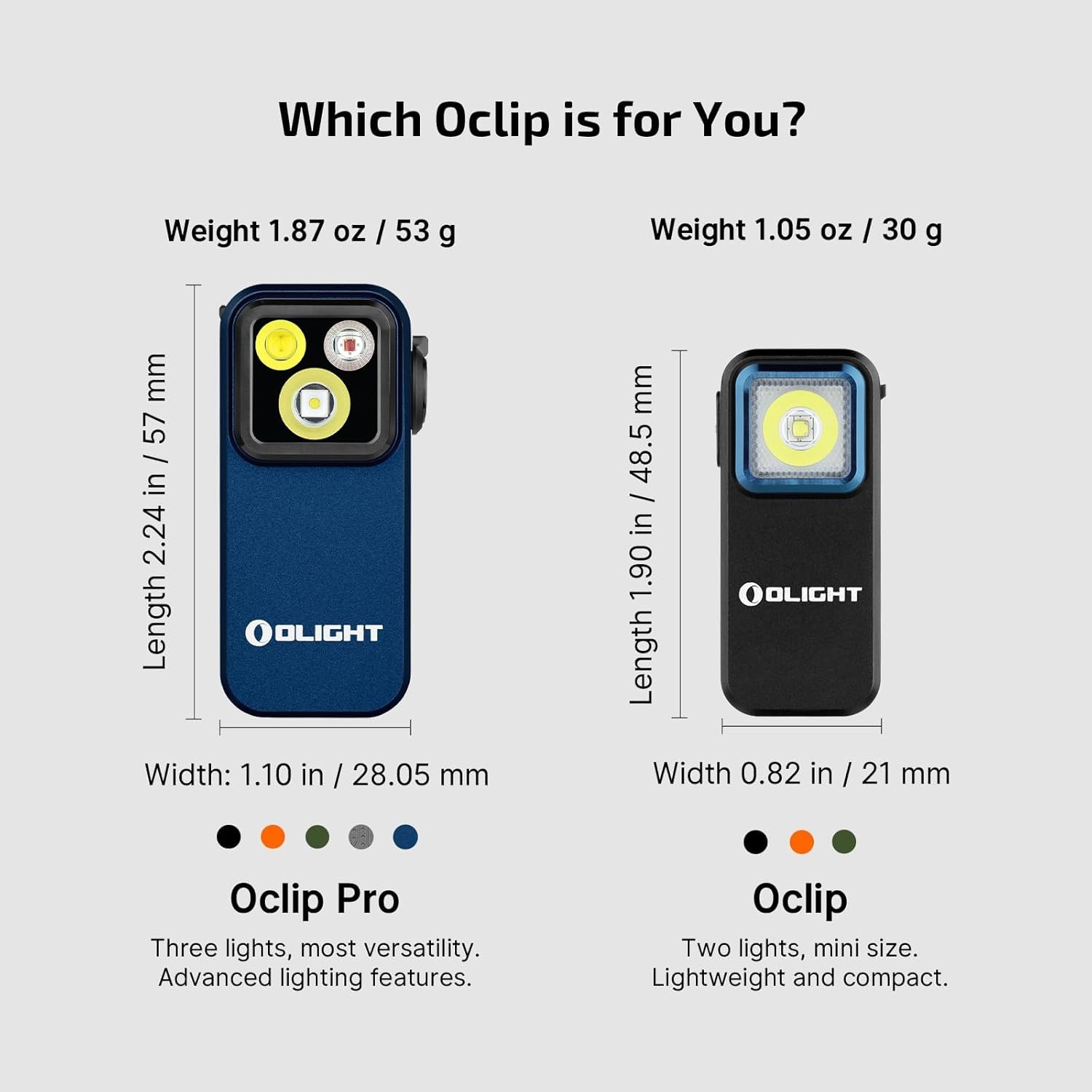 image:imageOLIGHT Oclip Pro EDC Flashlight Clipon Light Rechargeable 500 Lumens with Three Lighting Solutions TypeC Charging Magnetic Flash Lights for Signaling Cycling Outdoor or Indoor UseMidnight BlueMidnight Blue