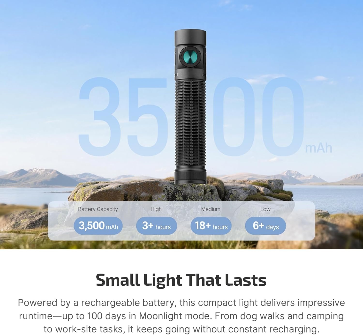 image:imageOLIGHT Baton4 Pro EDC Flashlight Rechargeable 1600 Lumens Small Pocket LED Light with Tactical Switch and Magnetic amp USB C Dual Charging for Home Use Camping and Emergency StarsampStripes EditionBlack