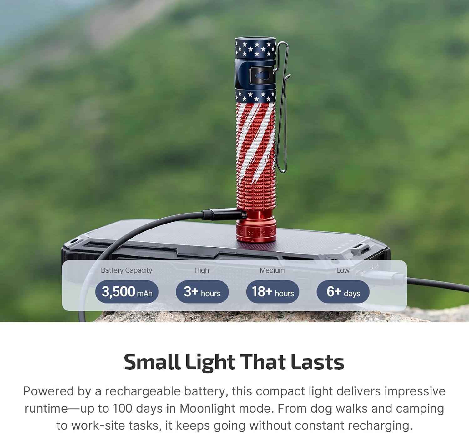 image:imageOLIGHT Baton4 Pro EDC Flashlight Rechargeable 1600 Lumens Small Pocket LED Light with Tactical Switch and Magnetic amp USB C Dual Charging for Home Use Camping and Emergency StarsampStripes EditionStars Stripes Edition