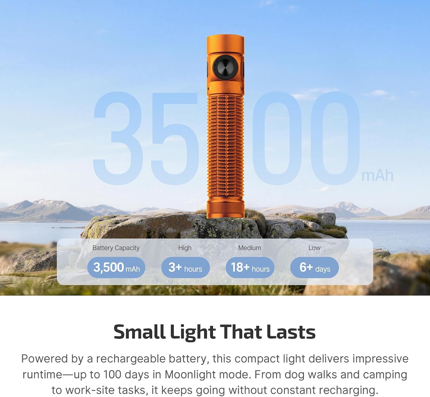image:imageOLIGHT Baton4 Pro EDC Flashlight Rechargeable 1600 Lumens Small Pocket LED Light with Tactical Switch and Magnetic amp USB C Dual Charging for Home Use Camping and Emergency StarsampStripes EditionOrange